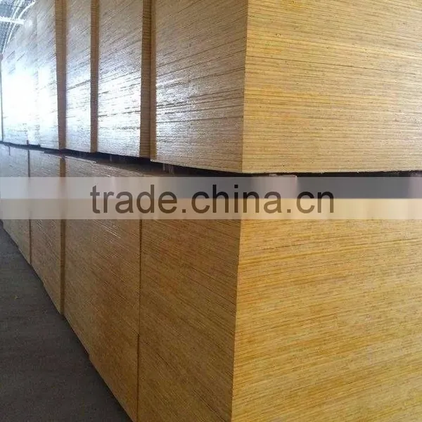 China Best Plywood for Construction