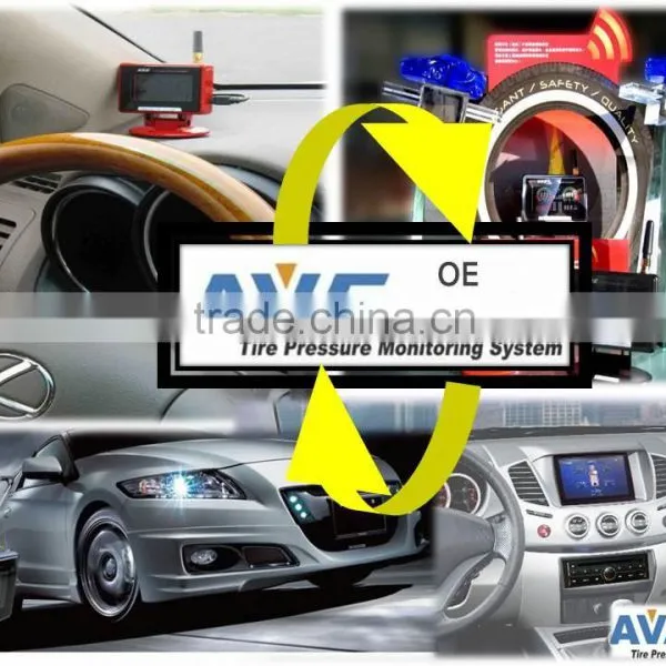 TPMS Tire Pressure Trace Detector for Truck Accessory photo-4