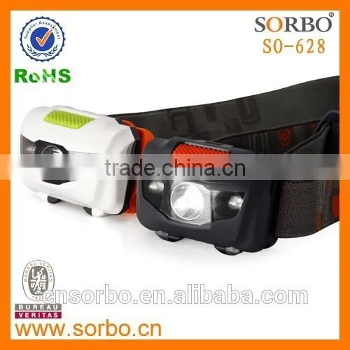 Zoomable Bicycle Led Headlamp Led Coal Miners Headlamp photo-4