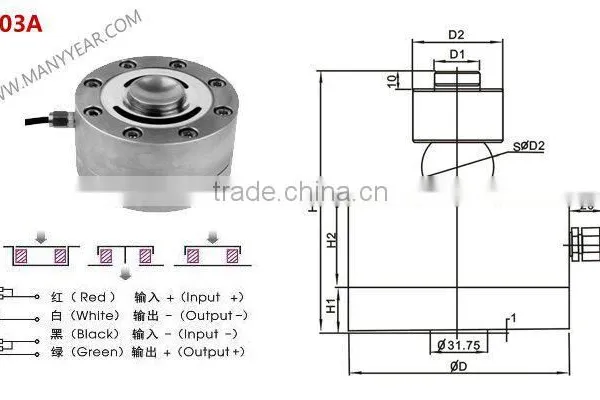 Axle Scale Load Cell ,weighing Scale Force Sensor photo-2