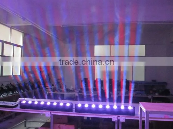 Quad-color 10w8pcs Led Wall Washer Beam Lights photo-3