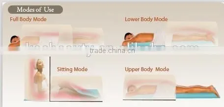 Kosbeauty Relax Sauna Equipment Infrared Sauna Cabinet photo-6