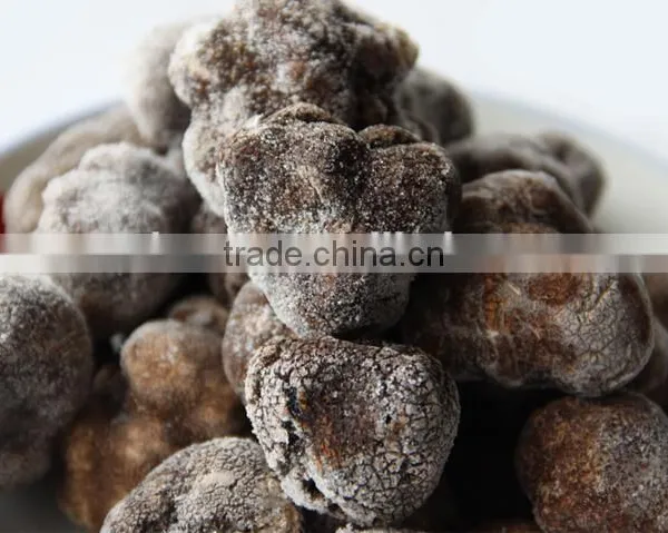 Market Prices for Mushrooms Dried Frozen Fresh Black Truffle photo-3