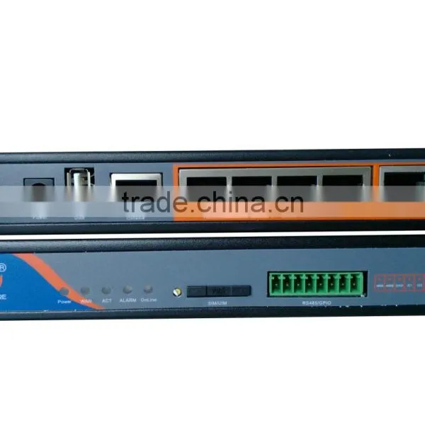 TD-SCDMA 3G Industrial Wifi Gateway photo-2