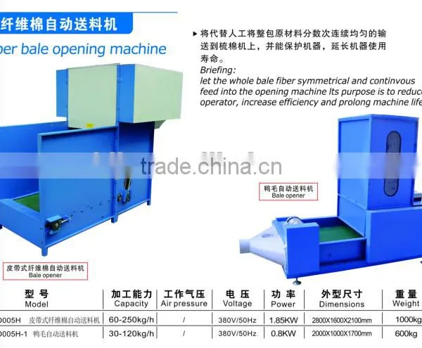 Bale Opener,factory Duck Feather Automatic Feeder Seling by 15220195503SZZLDJX photo-2