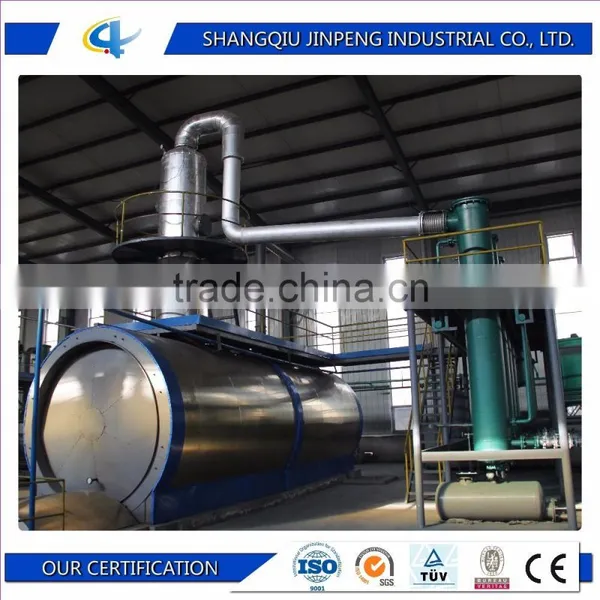 Professional Waste Tyre/Plastics Oil to Diesel Machine With Low Cost photo-6