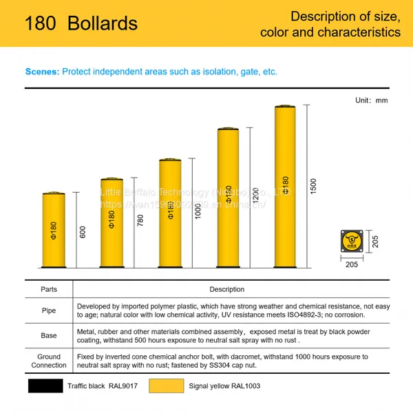 180 Bollards photo-2