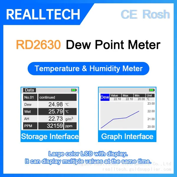 RD2630 High-accuracy Dew Point Temperature Tester With Data Storage Function photo-3