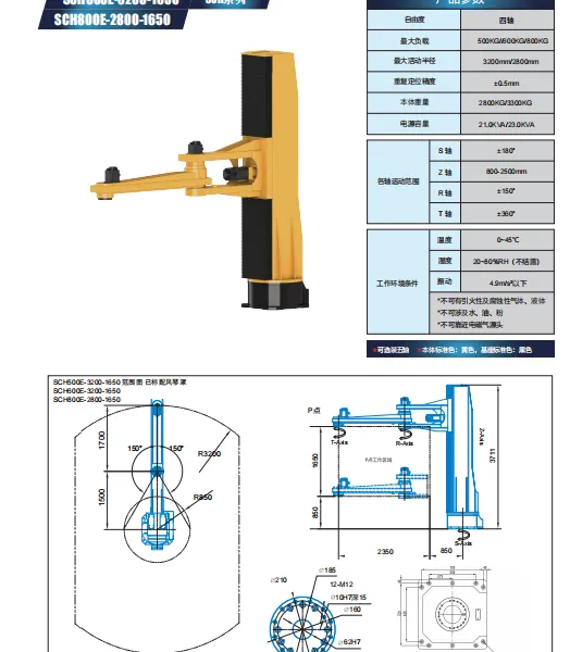 Industrial Robot Robotic Arm Palletizer photo-5