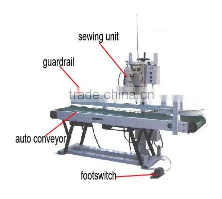 Semi Automatic Ration Animal Feed Bagging Machine With Conveyor and Sewing Machine photo-3