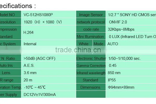 High Definition 720p/960P/1080p Onvif Security Dome Ip Camera photo-4