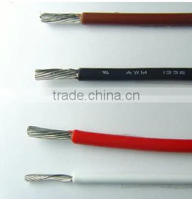 Aluminum Wiring Electrical PVC Insulated Electrical Housing Wiring photo-5