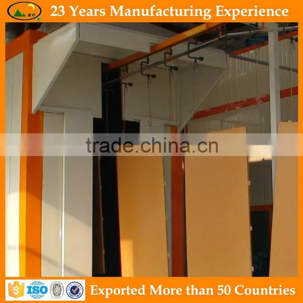 Liquid Spray Painting Machine photo-2