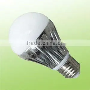 LED BULB LIGHTING
