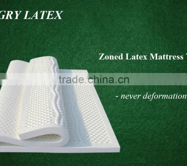 Comfortable Mattress Topper/ Foam Mattress/ Latex Mattress photo-3