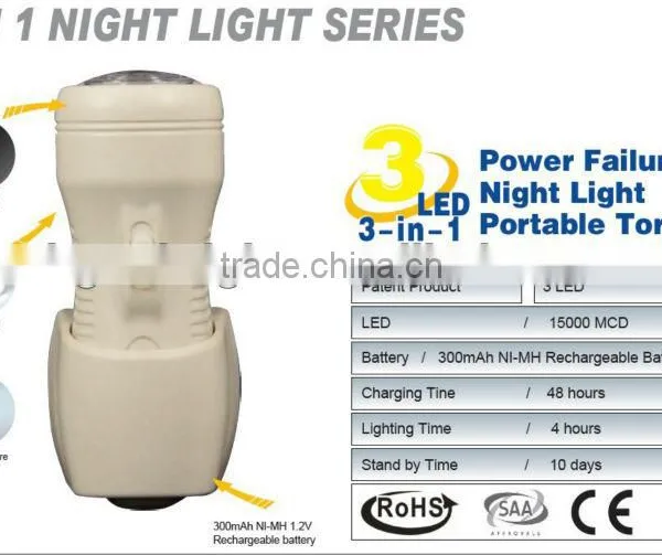 LED Rechargeable 3 in 1 Night Light Power Failure Light Emergency Light photo-2