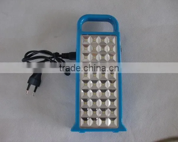Powerful Zoomable Chinese New Available Torch Light photo-5