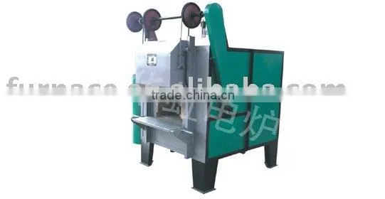 Box-type Resistance Furnace