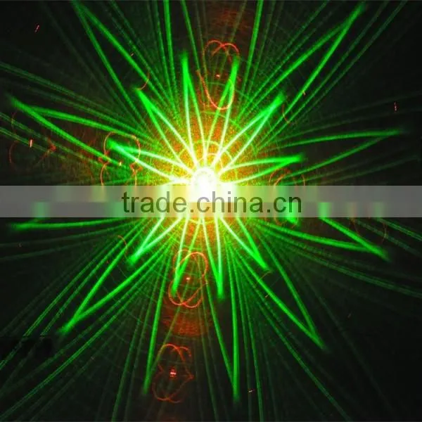 8 Gobos Twinkling Laser Light Disco Party Lighting photo-4