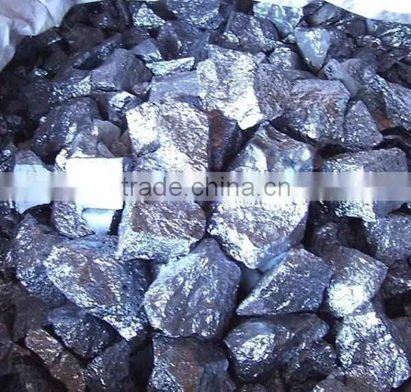 SILICON METAL GRADE 3303 553 441 2202 331