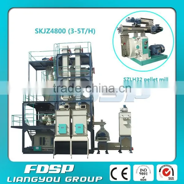 Poultry Farming Equipment/Chicken Food Processing Machine Supplier in China photo-3