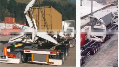 37Tons Container Sidelifter Hydraulic Crane For Sale