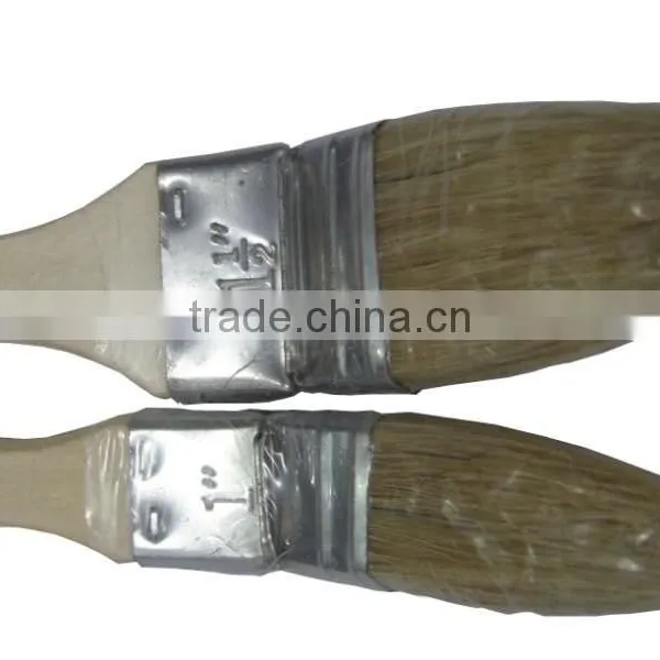 Angle Radiator Brushes photo-5