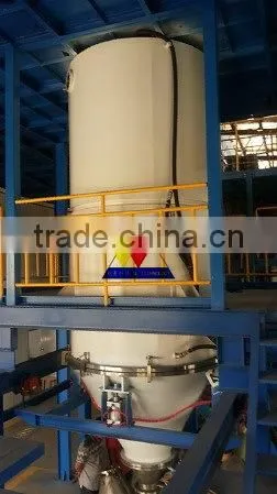 Iron Steel Aliuminum Powder Atomization Machine photo-2