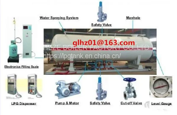 Gas Filling Station 10cbm Lpg Skid Station 5m3 Lpg Gas Plant for Nigeria photo-3