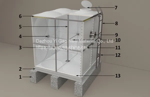 Fiber Glass Plastic Water Tank/1000 Liter Fiberglass Storage Water Tank