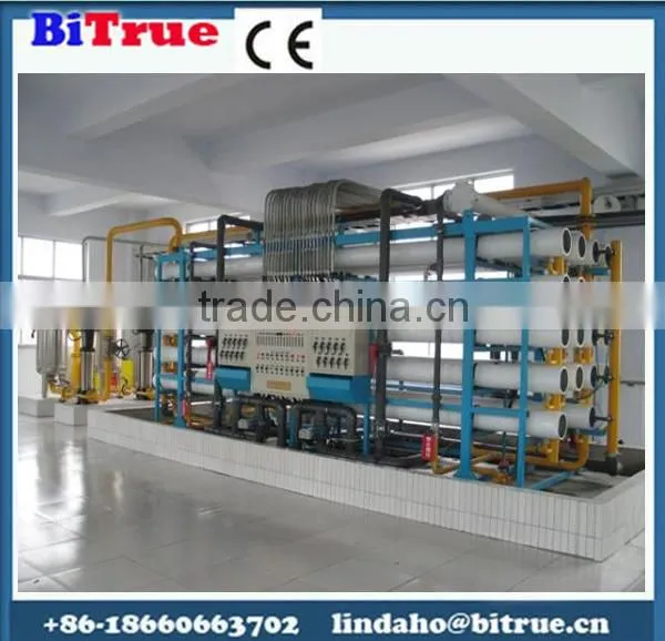 ro System