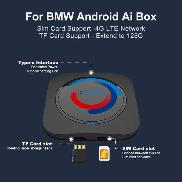 Carplay Box for BMW Id6/7/8/9 Wireless Carplay to Android 13 photo-4