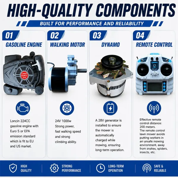 200M REMOTE CONTROL 0-6km/h Wheeled Mowning VTW550 550MM Cutting Width Smart Lawn Mower Robot Lawn Mower photo-5