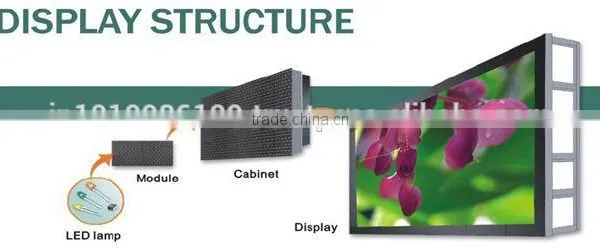 2016 HOT SELLING Outdoor LED Display P8 photo-3