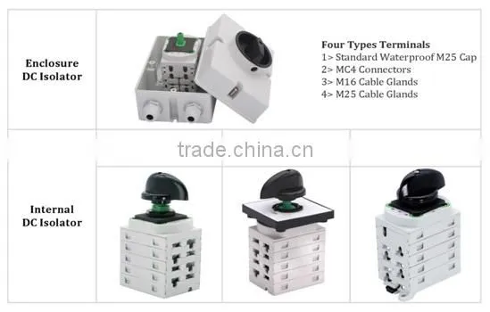 DC Isolator Switch Enclosure IP66 PV Solar -1500V 32A 2pole photo-4