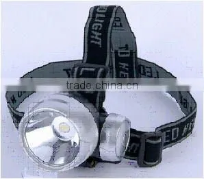 LED Headlight