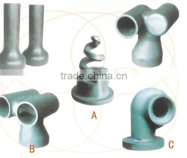 Large Flow Spiral Fire Equipment Sisic Spray Nozzle photo-2