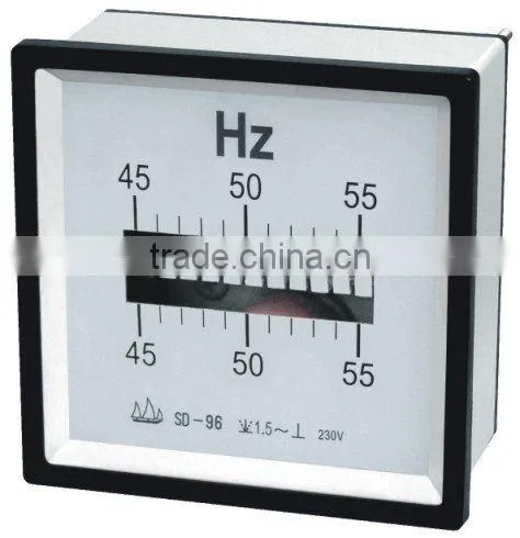 Frequency Meter with Reeds Types