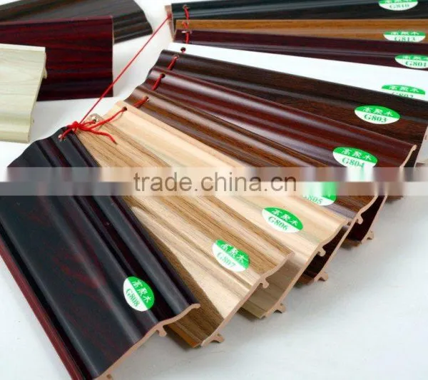 Hot Stamping Foil for PVC Panels