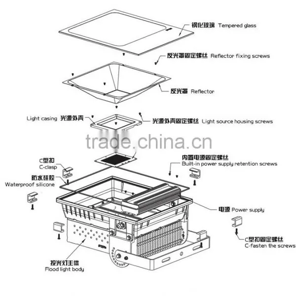 CE ROSH 100w Led Flood Light AC85-245v 50~60hz IP65 photo-3
