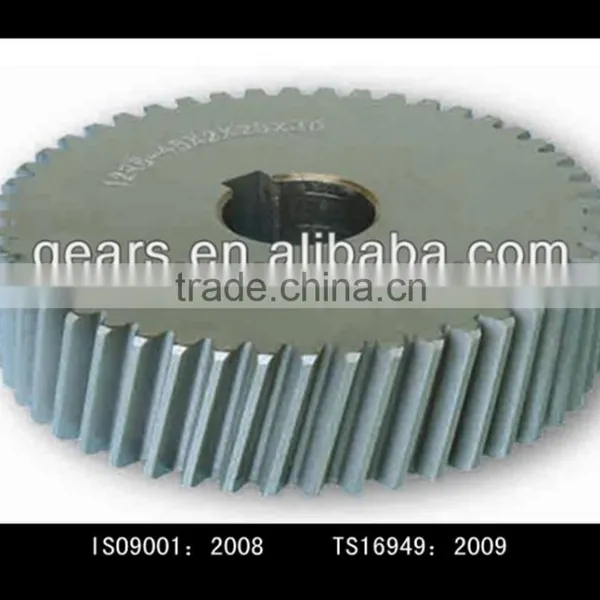 Textile Machinery Transmission Gear Supplier