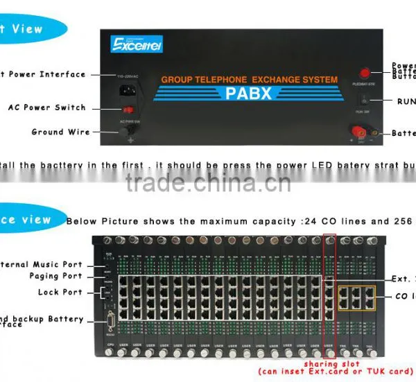 Call Accounting PABX PBX Software for Hotel ,apartment D256A-24176 photo-2