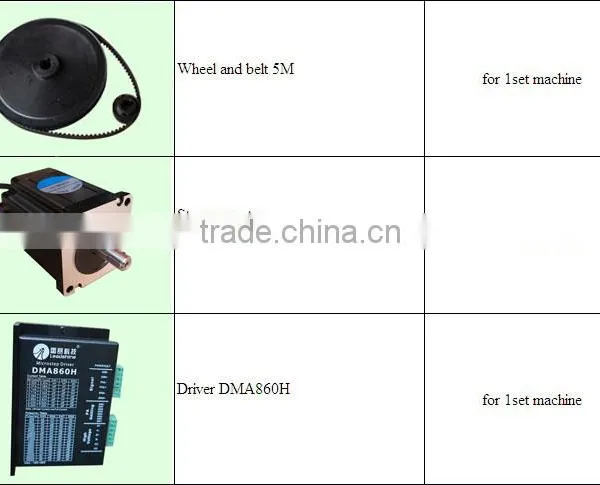 Woodworking Machinery / Shandong Woodworking Machinery photo-3