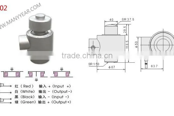 Vehicle Scale Load Cell, Railroad Scale Load Cell photo-2