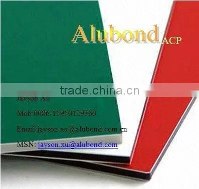 Aluminium Composite Panel
