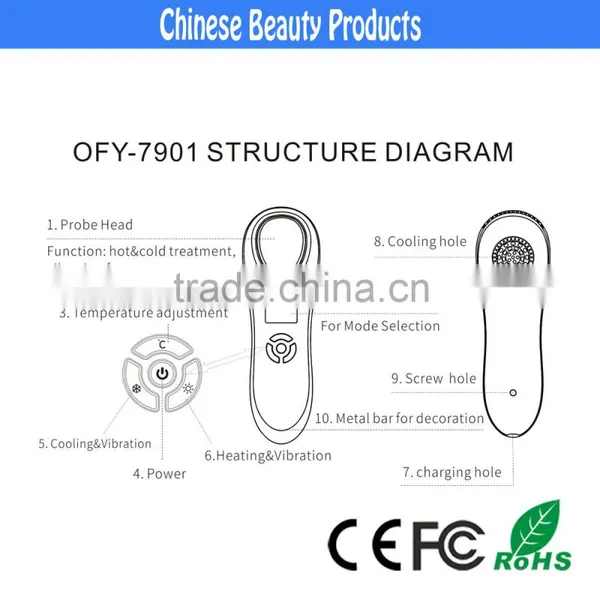 New Design Microcurrent Face Lift Machine for Skincare With Face Lifting and Whitening photo-4