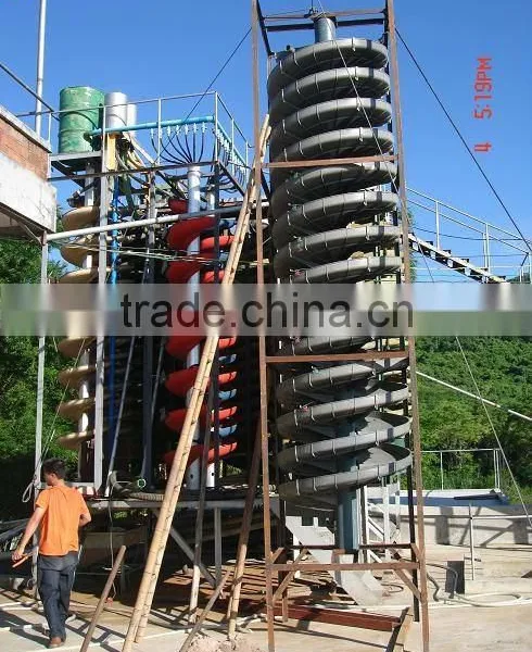 Mining Machine for Iron, Copper,Gold,Mn Etc. Beneficiation photo-4