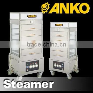 Anko Commercial Small Scale Food Steamer Processing Machine photo-4