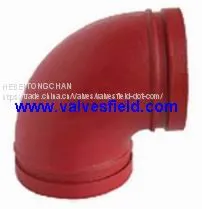 Grooved Pipe Fittings