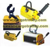 Permanent Magnet Lifter Usage,price List,structure,inspection photo-2